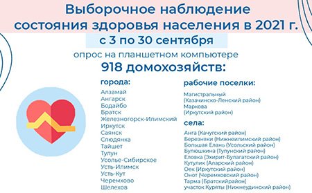 В Иркутске Росстат проведет выборочное статистическое наблюдение о состоянии здоровья населения