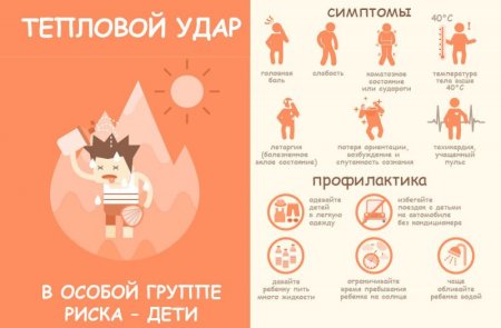 Сильную жару в предстоящие дни прогнозируют специалисты Иркутского управления по гидрометеорологии и мониторингу окружающей среды