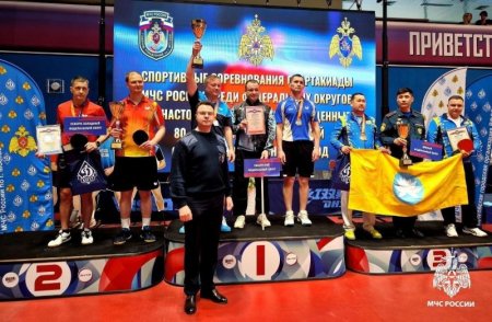 ������� ���������� ������������ ������ – ���������� �������������� ����� ����������� ��� ������ �� ����������� �������