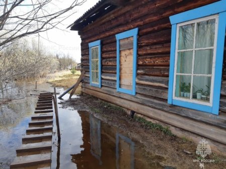 ��������������� ����������, �������������� � ���������� ������ ��������� �������, �������� �� �������� �������� ����������