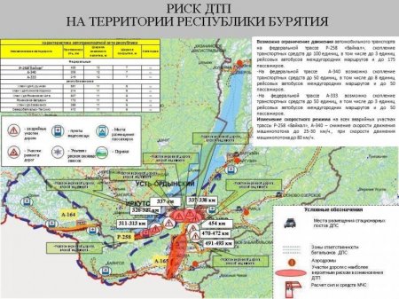 ������� ��������� �� �� 07.05.2025