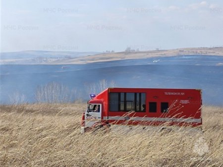 ��������� ������� ���� � ������� �������� ���������