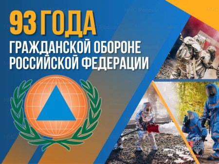 4 ������� – ���� ����������� ������� ���������� ���������