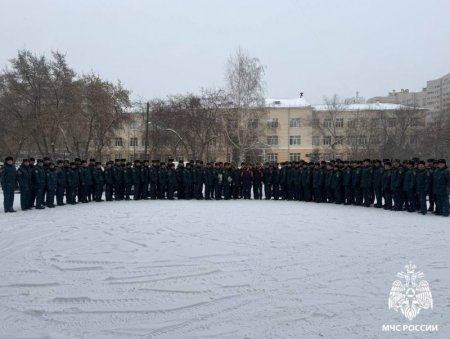 ��������� ���������� ������������ �������‑������������ � ��������� ������������� �� 2025 ���