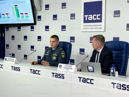 ������������ ������ �������� ������������ � ������ ������� � �������� ���������� � ����