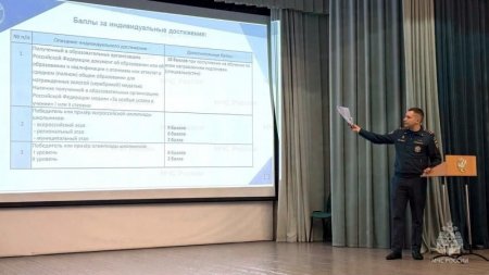 � ���-��������� ���������������� ������ ������ �������� ���� � ���������� � ������� ��� ������