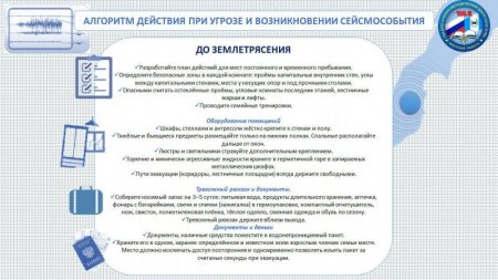 ������������ ������������ ����������: ��� ������� ������� ����������� ������ ������������ ������������